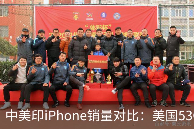 中美印iPhone销量对比：美国5300万部，印度1400万部，中国是多少