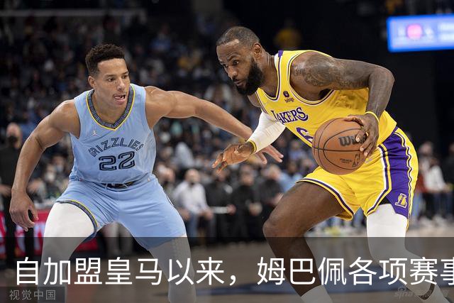 自加盟皇马以来，姆巴佩各项赛事9次造点五大联赛球员第三
